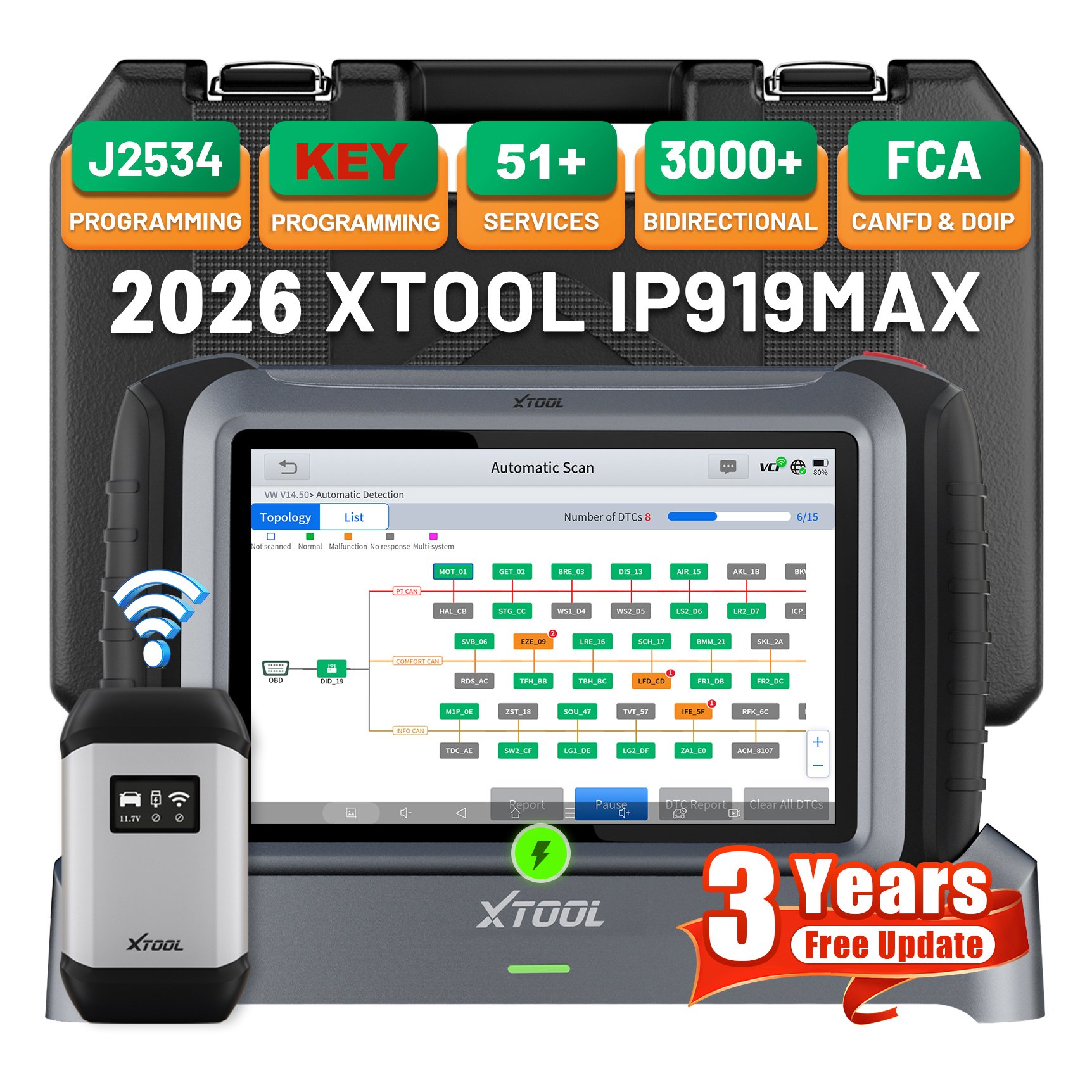 EU Warehouse XTOOL IP919MAX J2 - огляд і ціна Car Diagnostic Tool
