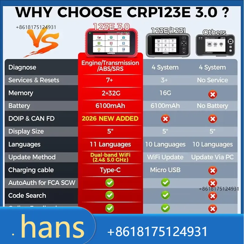 2026 Factory Direct Sales 2026 - огляд і ціна Car Diagnostic Tool